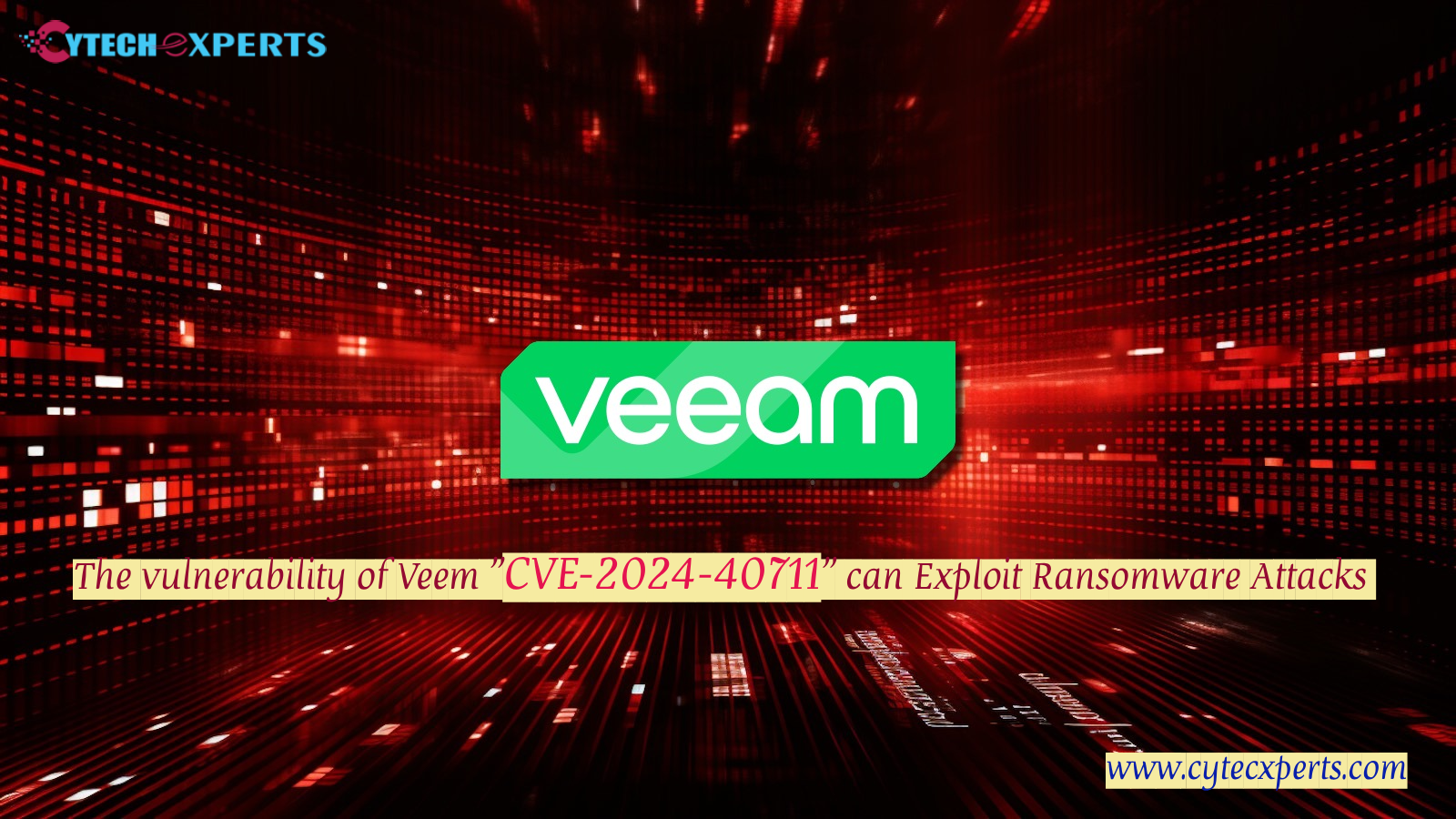 The vulnerability of Veem CVE-2024-40711 can exploit Ransomware | Cytech experts